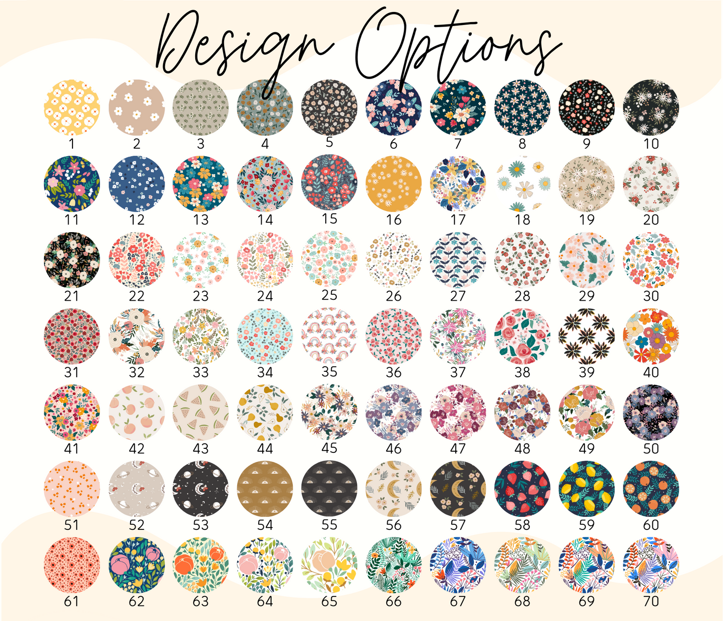 Custom Floral Clipboard
