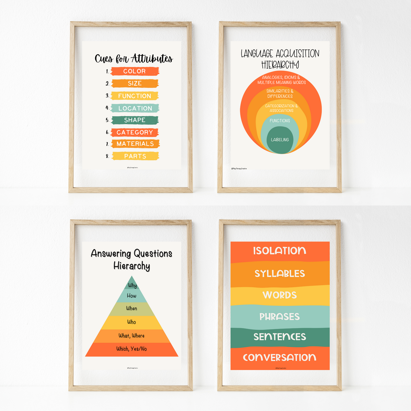 Orange Tulips Speech Room Wall Art- Set of 20