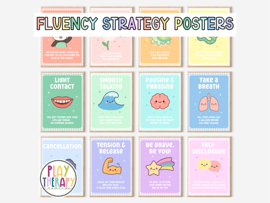 Fluency Strategy Posters