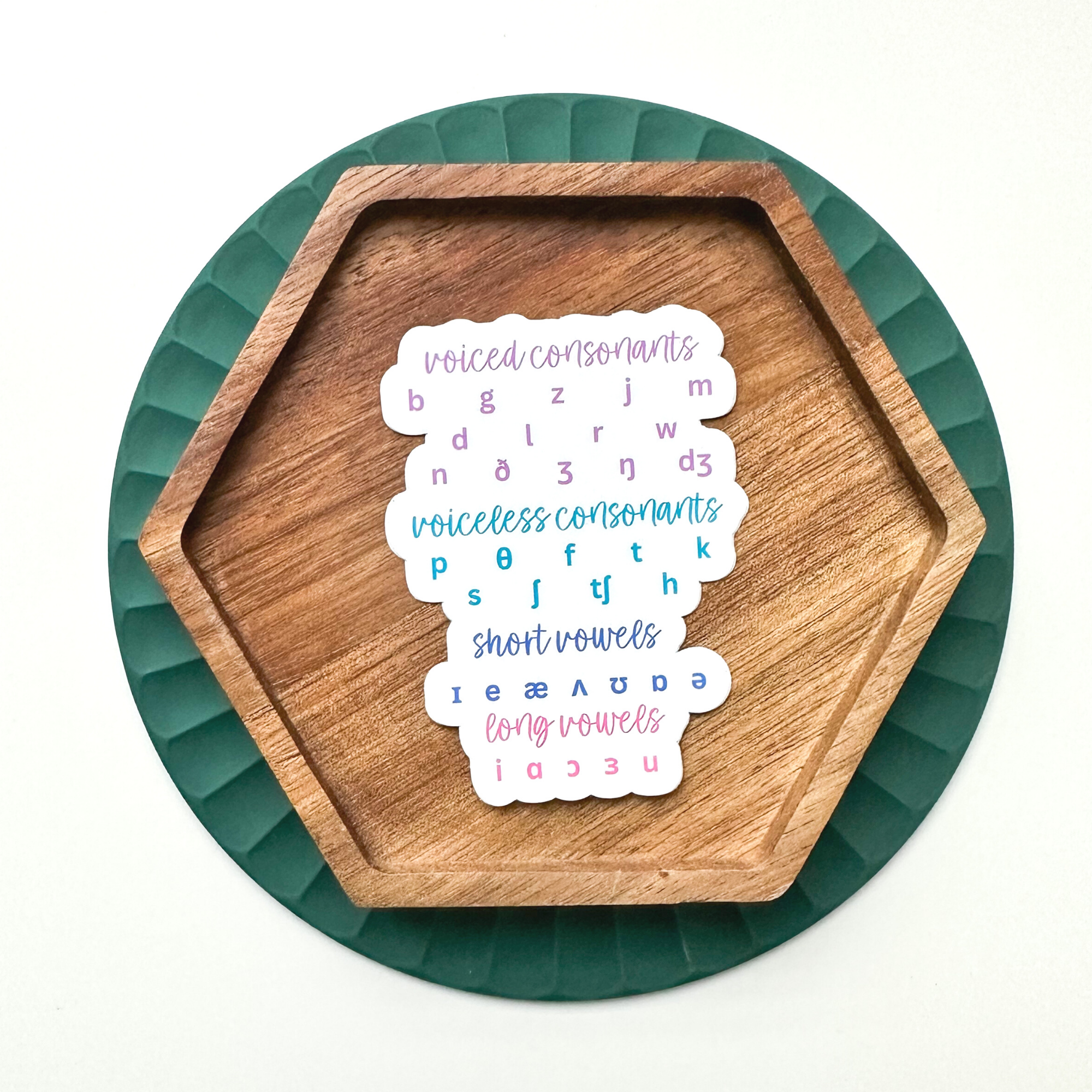 IPA Symbols Sticker – Play Therapy Creative