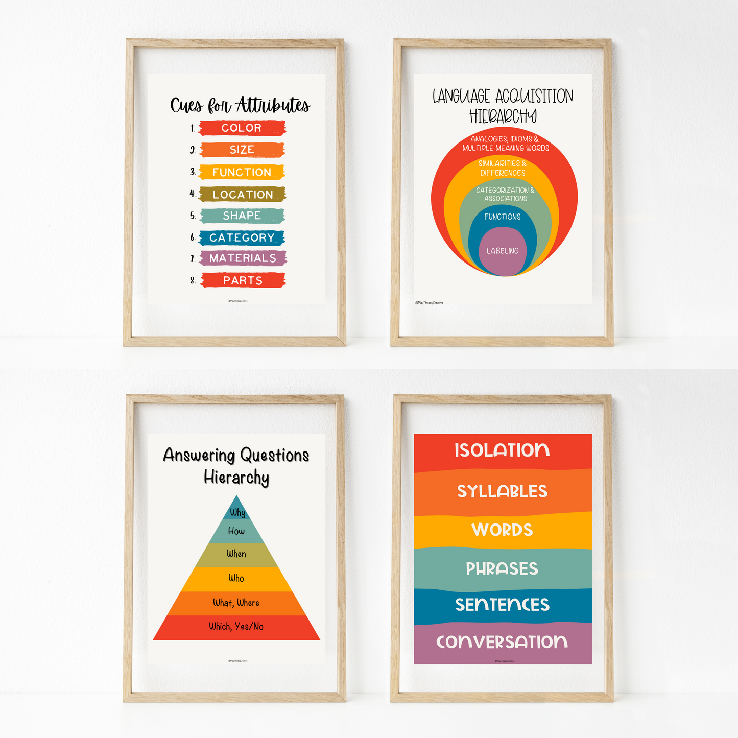 Retro Rainbow Speech Room Wall Art- Set of 20