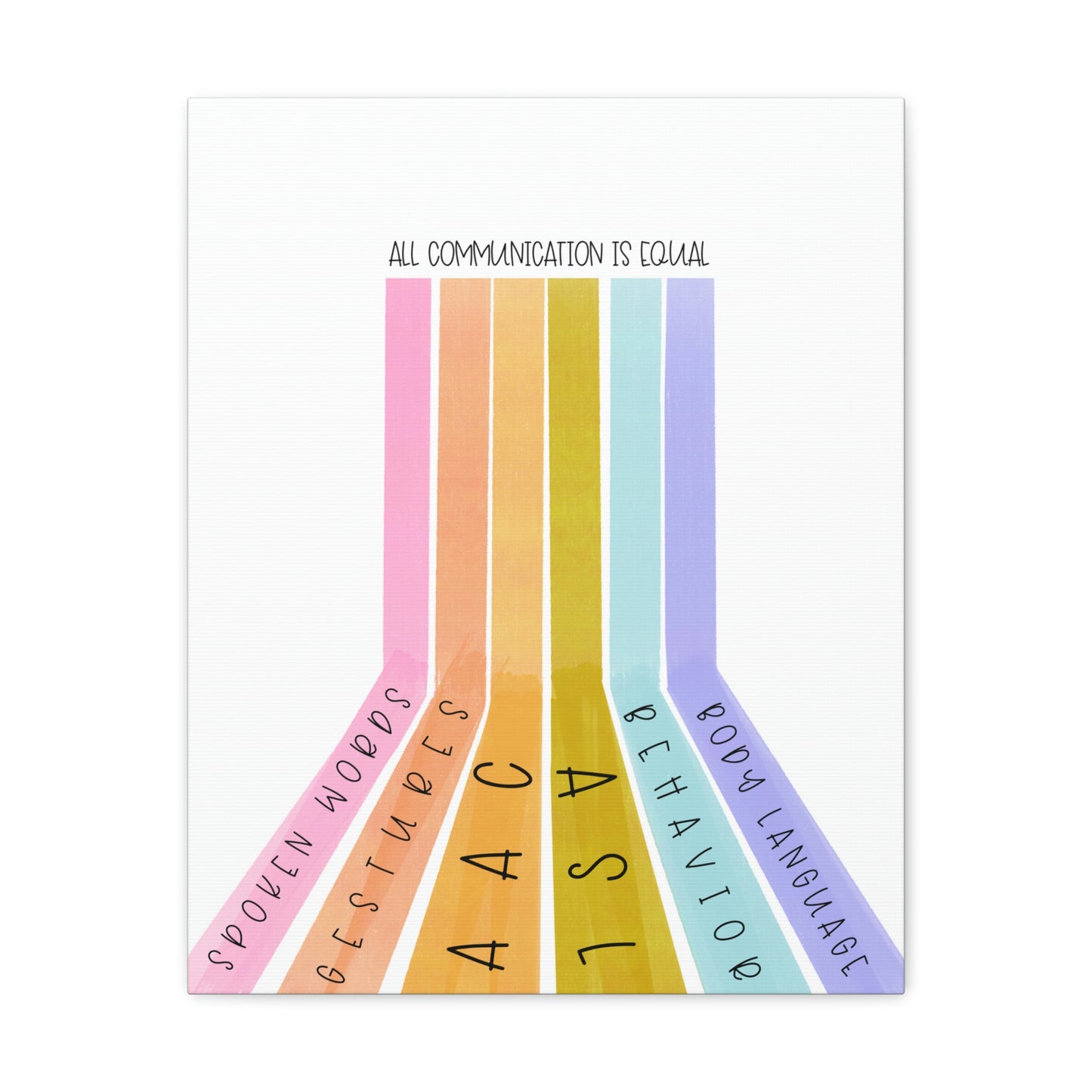 All Communication is Equal Canvas Print (16 x 20 in)