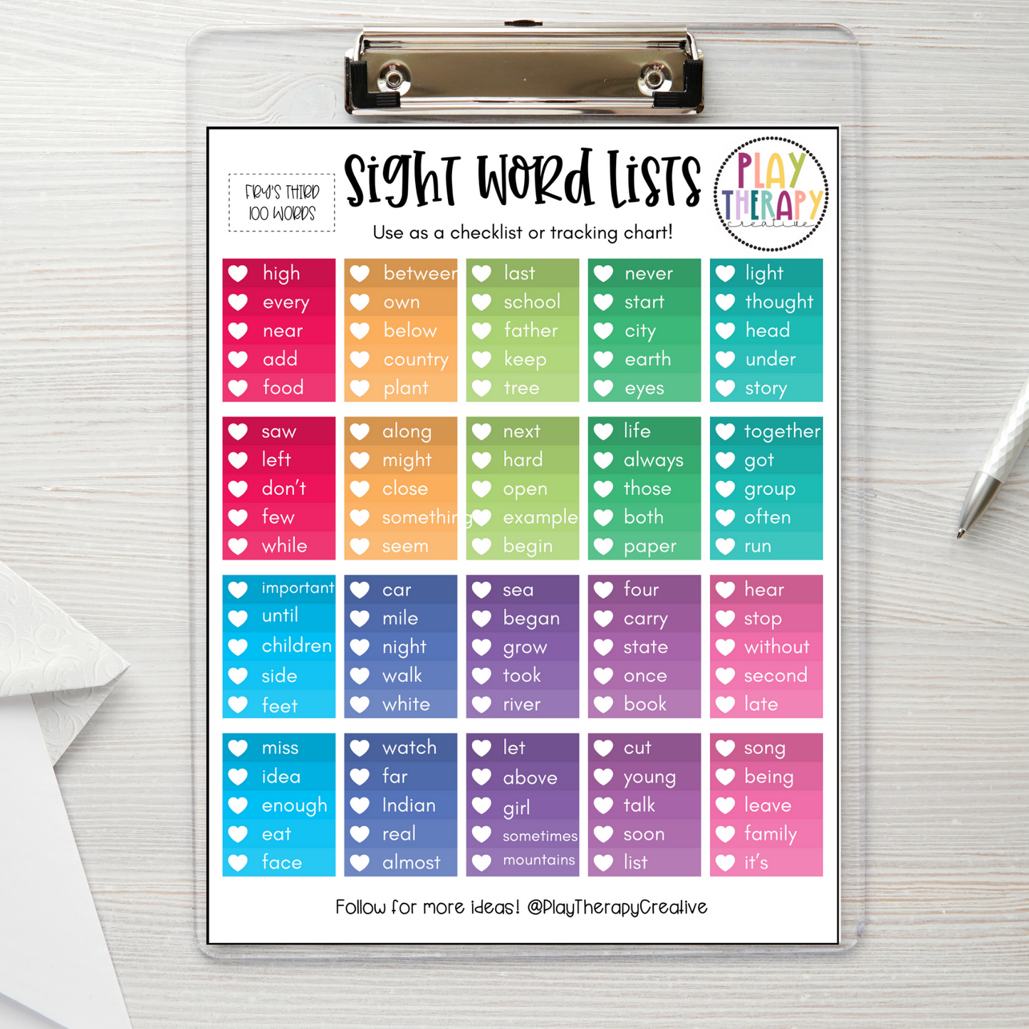 Fry’s First 1000 Sight Words Checklists for Progress Monitoring
